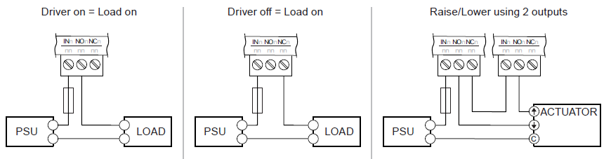 TREND-IQ5 I-O-Modules-Control-Systems-Launches-fig- (35)