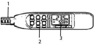 TRIPLETT RHT02 NIST Hygro Thermometer Pen - METER DESCRIPTION
