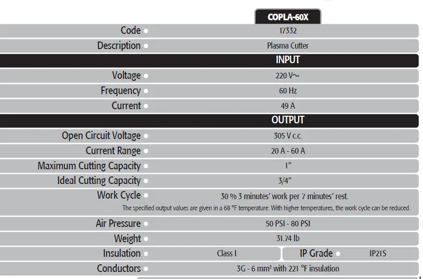 TRUPER-COPLA-60X-Plasma-Cutter-1