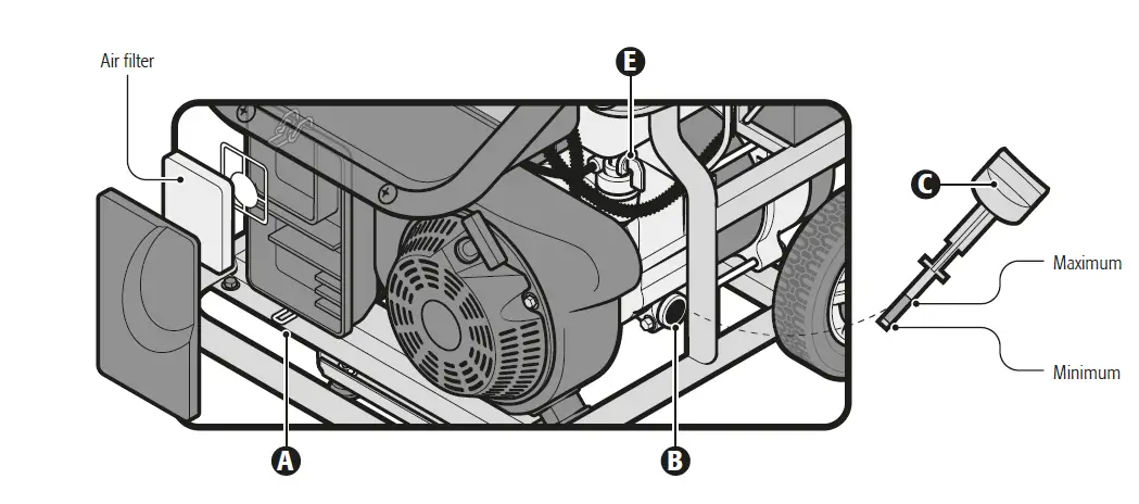 TRUPER GEN-80X Power Generator-fig-12