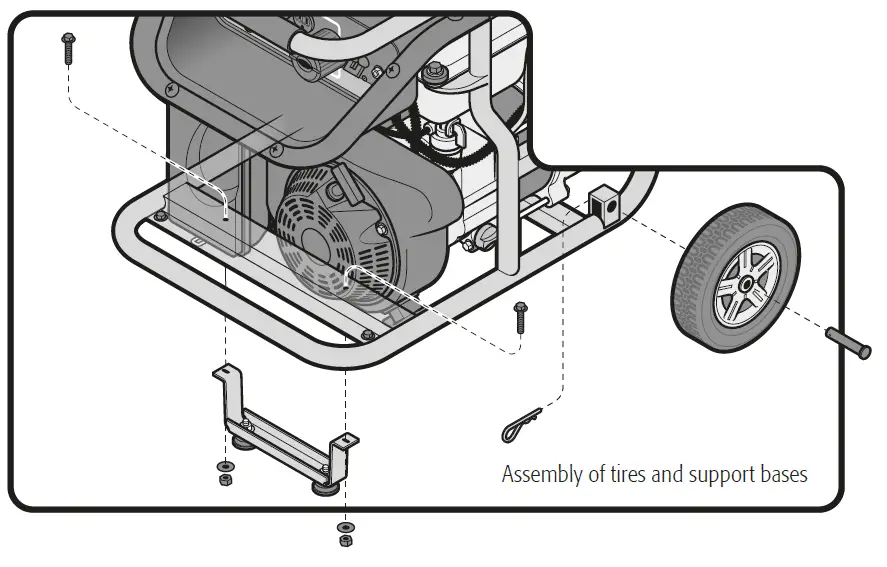 TRUPER GEN-80X Power Generator-fig-2