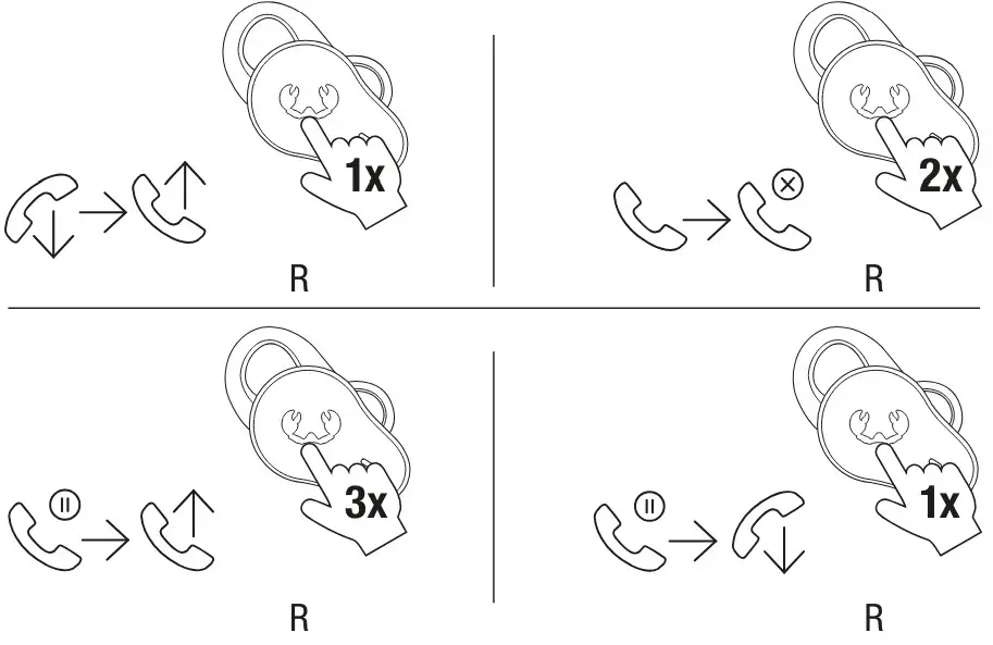 TWINS RUSH fnr 3tw3600 Earbuds - DURING PHONE CALLS