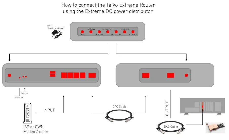 Taiko Audio V16.x22069 Extreme Router- Concept4