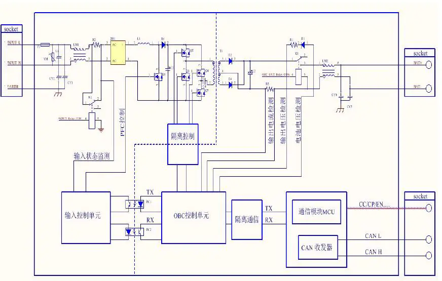 Tc-Charger-HK-LF-312-20-6-6kW-Board-Charger-High-Voltage-FIG-1