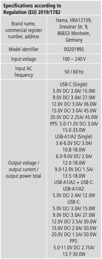 Technical data