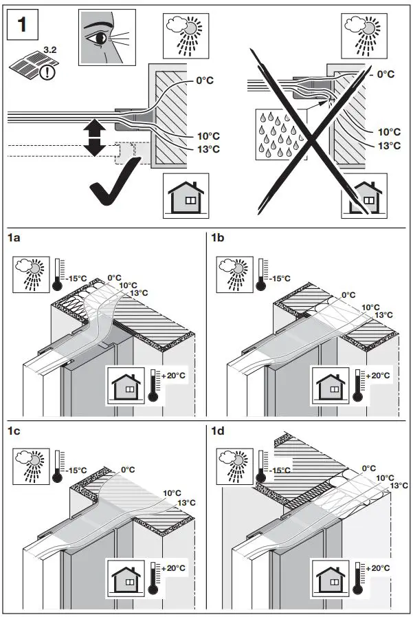 Template BA B168xH238 Aluminium Entrance Door User Manual - How to use