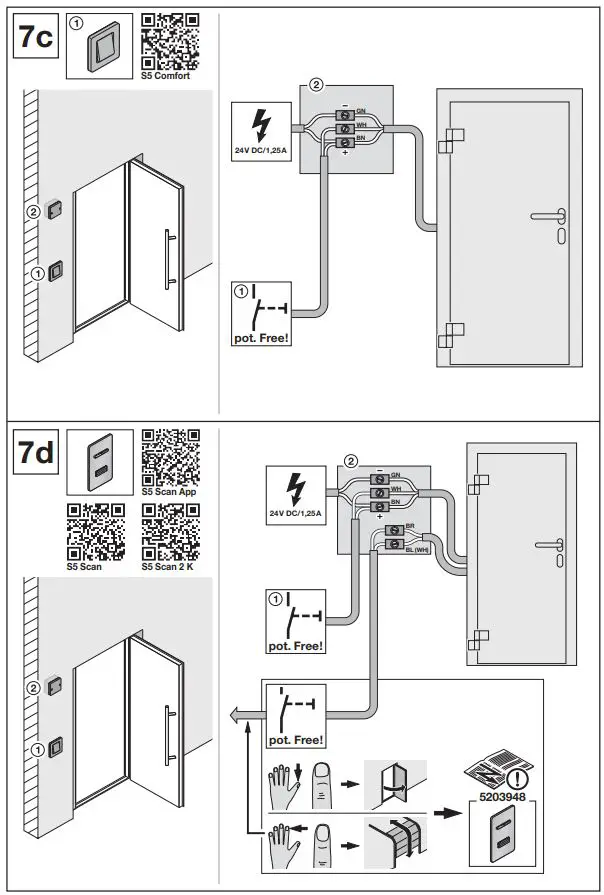 Template BA B168xH238 Aluminium Entrance Door User Manual - How to use