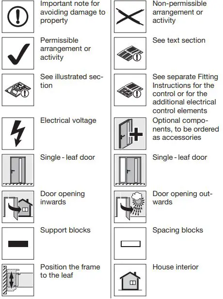Template BA B168xH238 Aluminium Entrance Door User Manual - Symbols used