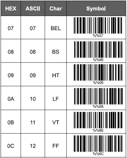 Tera -HW0006 -2D -Barcode -Scanner -Wireless -fig (203)