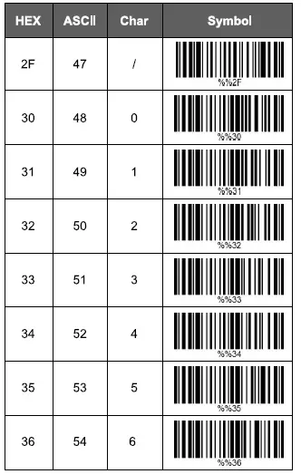 Tera -HW0006 -2D -Barcode -Scanner -Wireless -fig (210)