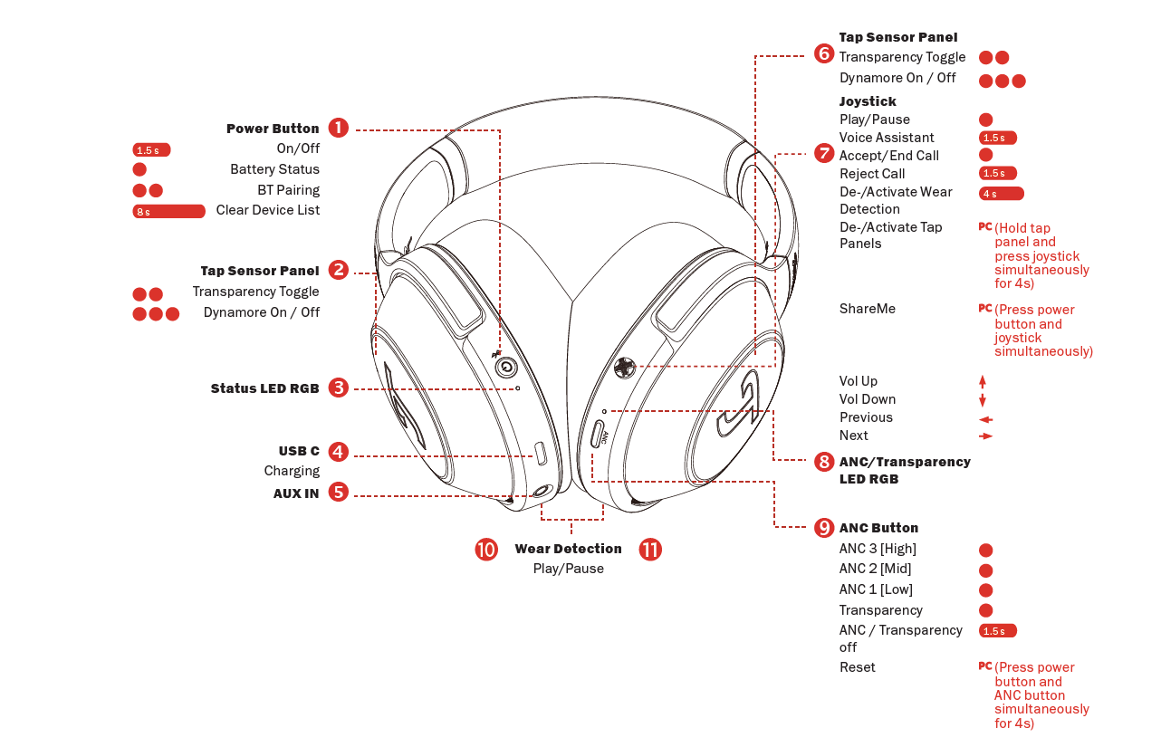 -PRO-Headphone-fig- (8)