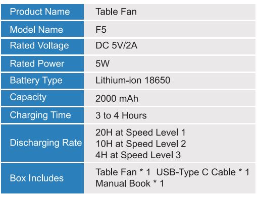 Tevelecin-F5-Small-Desk-Fan-USB-Rechargeable-FIG-1