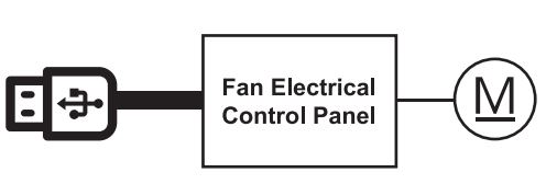 Tevelecin-F5-Small-Desk-Fan-USB-Rechargeable-FIG-3