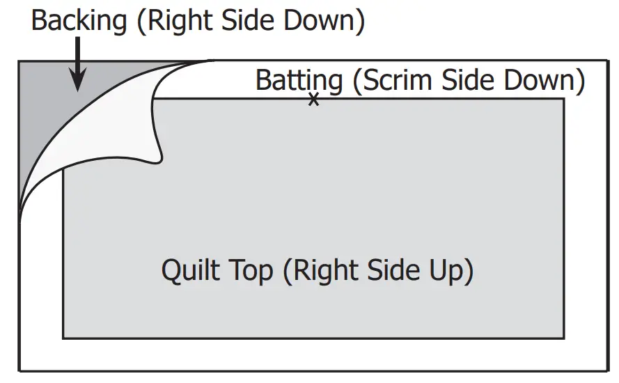 Loading Fabric (Hoop Setup)