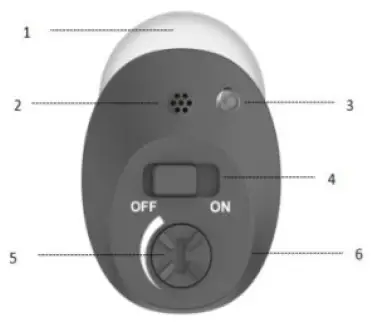 The-Hearing-Co-CIC-Rechargeable-Hearing-Aids-fig0-2