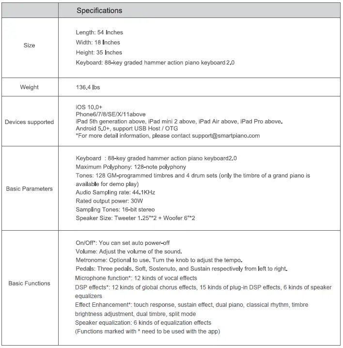 The-ONE-Smart-Piano-FIG-19