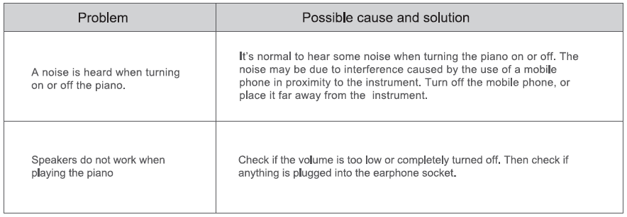 The-ONE-Smart-Piano-FIG-21