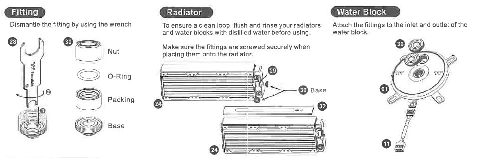 Thermaltake-CL-W259-CU00SW-A-Pacific-CL360-Max-D5-Hard-Tube-Water-Cooling-Kit-Installation-Guide-fig-10