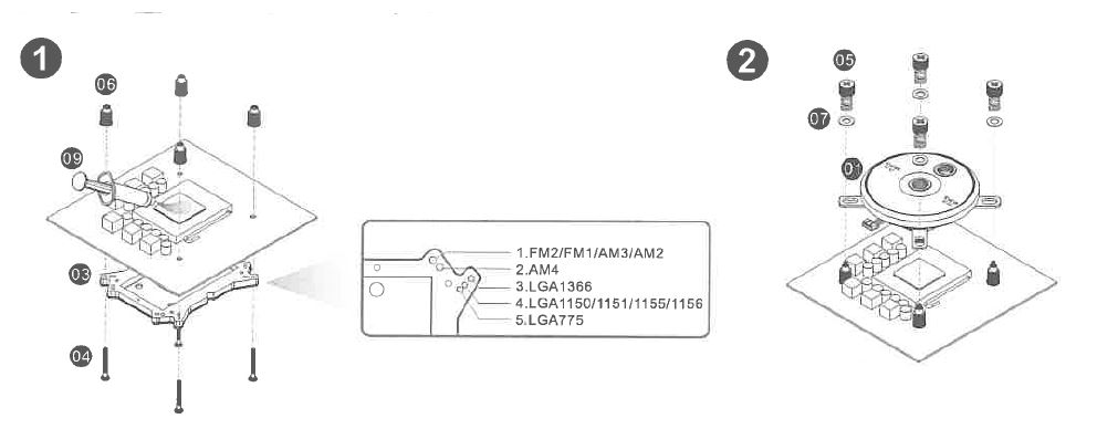 Thermaltake-CL-W259-CU00SW-A-Pacific-CL360-Max-D5-Hard-Tube-Water-Cooling-Kit-Installation-Guide-fig-7
