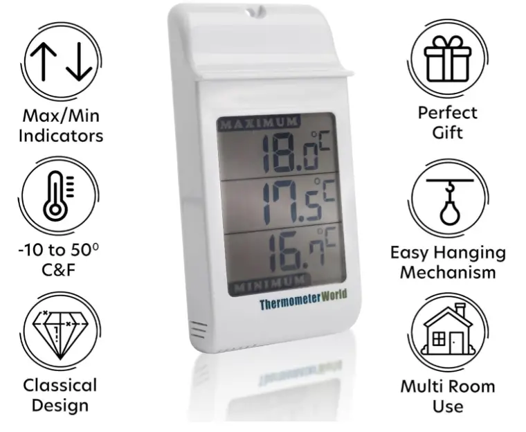 Thermometer-World-IN-024-Digital-Greenhouse-Thermometer-product-features