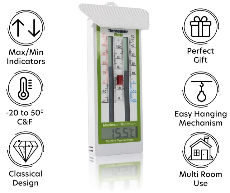 Thermometer-World-IN-058-Greenhouse-Thermometer-product-features