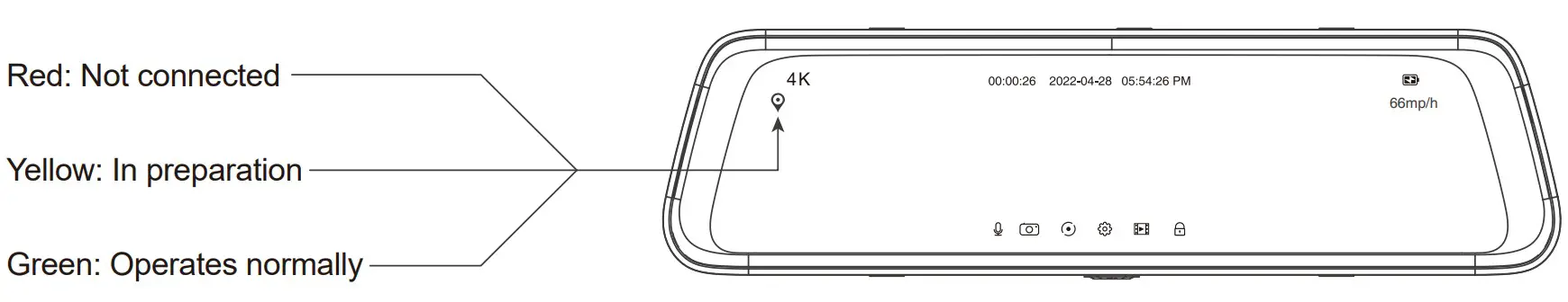 ThiEYE CV4 Dual Lens Mirror Dash Cam - GPS coordinates