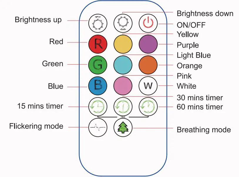 Tianhaixing -TC851-8-9-Changing-Color-Silicone-Nursery-Lamp-remotr control