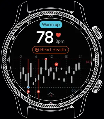 Ticwatch SDW4100 3 Ultra GPS Smartwatch A4
