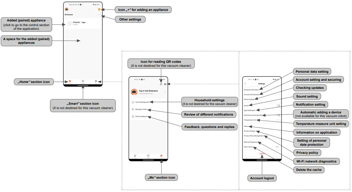 Tiger-ETA424290000-Robotic-Vacuum-Cleaner-fig-2
