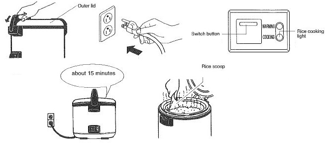 Tiger JNO-A36U Commercial Rice Cooker-FIG-4