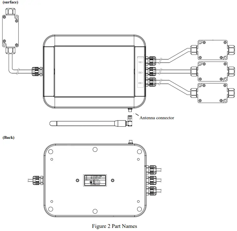 Toppan-TZS9011S-00-Hydration-Wearable-Sensor-FIG- (3)