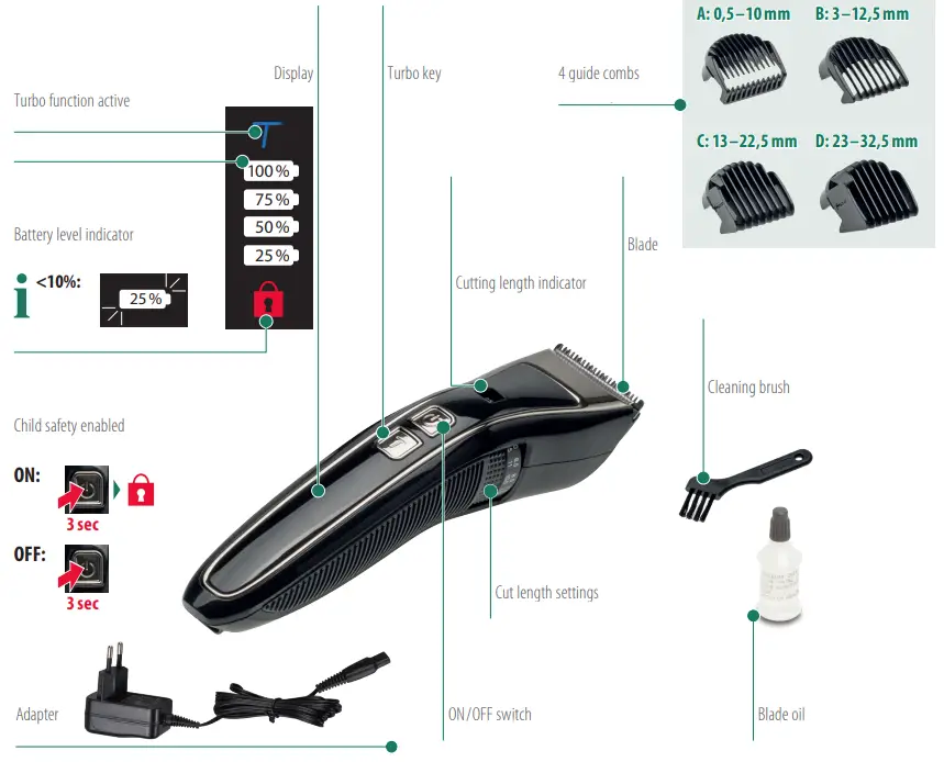 Trisa-1719.42-Hair-Cutter-1