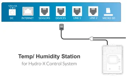 TrolMaster-TSH-1-Temp-Humidity-Station-fig 5
