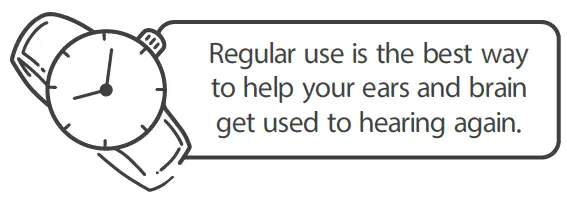 TruHearing-364250-1122-Hearing-Aids-fig-21