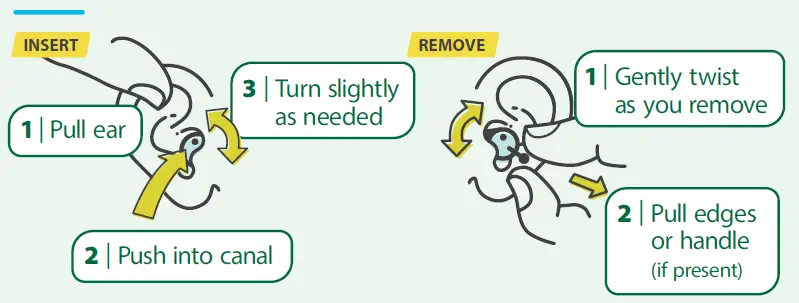 TruHearing-364250-1122-Hearing-Aids-fig-3