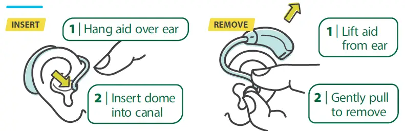 TruHearing-364250-1122-Hearing-Aids-fig-8