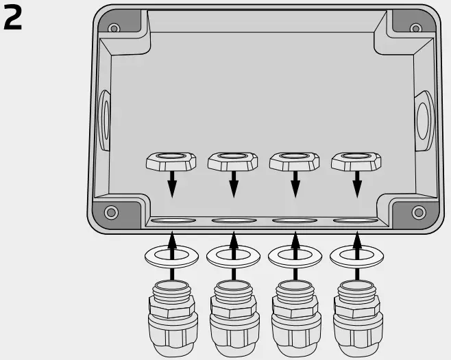 Cable Glands