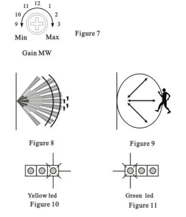 Tuya-OTD-40T-4-Tech-Outdoor-Detector-FIG (7)