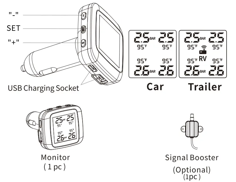 Tymate-TM7-Tire-Pressure-Monitoring-System-fig- (2)