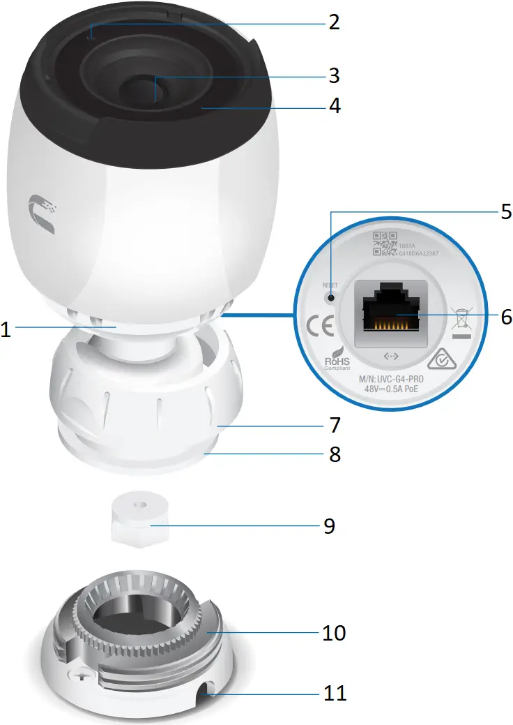 UBIQUITI UVC-G4-PRO - Hardware Overview