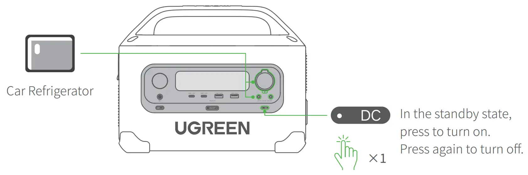 Car Charging Output / DC5521 Output
