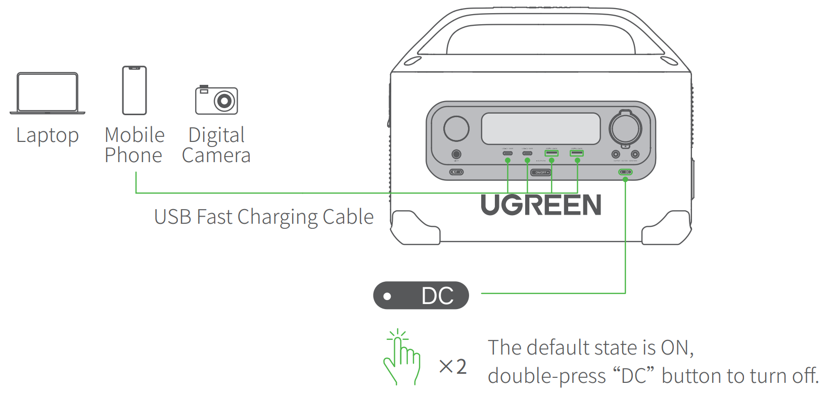 USB Output