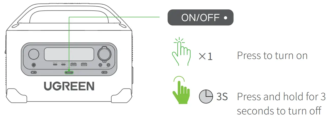 Powering Your Devices