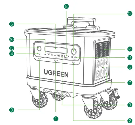 UGREEN-GS2200-Portable Station-PowerRoam-220-image-1