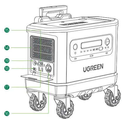 UGREEN-GS2200-Portable Station-PowerRoam-220-image-2