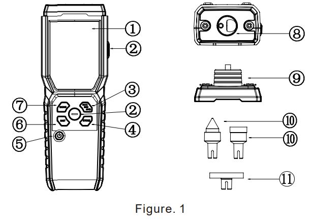 UNI-T UT372D 2 in 1 Tachometer User Manual - Figure. 1