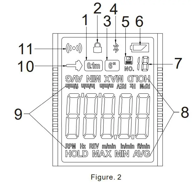UNI-T UT372D 2 in 1 Tachometer User Manual - Figure. 2