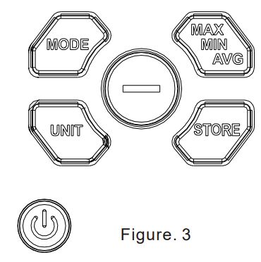 UNI-T UT372D 2 in 1 Tachometer User Manual - Figure. 3