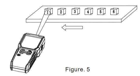 UNI-T UT372D 2 in 1 Tachometer User Manual - Figure. 5