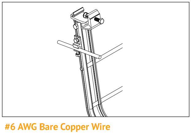 UNIRAC PUB2022JUN13 Archives Roof Flat - Bare Copper Wire
